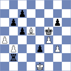 Zacurdajev - Deev (chess.com INT, 2022)