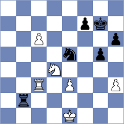 Chigaev - Vavulin (Chess.com INT, 2020)