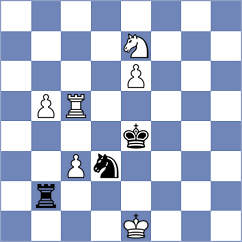 Rego - Munoz Sanchez (chess.com INT, 2022)