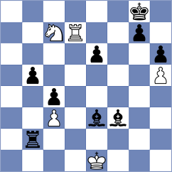 Batsaikhan - Dukic (Chess.com INT, 2020)