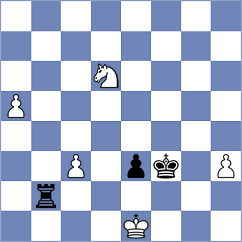 Kraai - Zubritskiy (Chess.com INT, 2020)