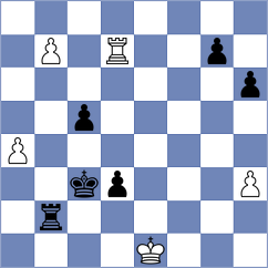 Hemam - Garcia Correa (chess.com INT, 2024)