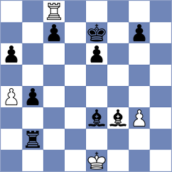 Khumalo - Perez Gormaz (chess.com INT, 2022)