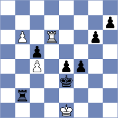 Guzman Lozano - Janeczko (chess.com INT, 2024)