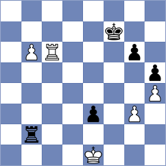 Karthik - Suleymanli (chess.com INT, 2023)