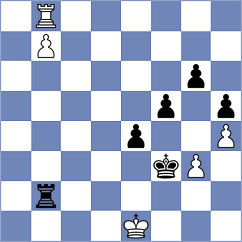 Gharibyan - Melikyan (chess.com INT, 2023)