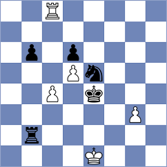 Harish - Adharsh K (Stavanger NOR, 2025)