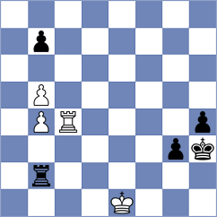 Grillo - Oparin (chess.com INT, 2025)