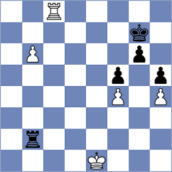 Fernandez Siles - Thorhallsson (chess.com INT, 2025)