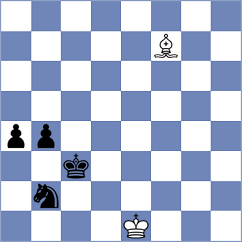 Mehri - Razavi (Chess.com INT, 2021)