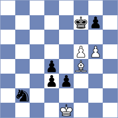 Lizak - Adhiban (chess.com INT, 2024)