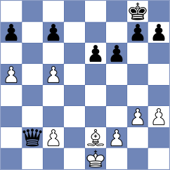 Uzuner - Vujacic (chess.com INT, 2024)