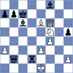 Von Saldern - Woods (Guernsey, 1990)
