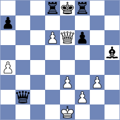 Nguyen - Antonio (chess.com INT, 2022)