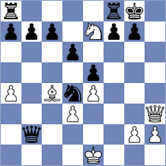Wessels - Reiter (Lingen, 1996)