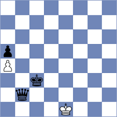 Shasultan - Md Moniruzzaman (Lichess.org INT, 2021)