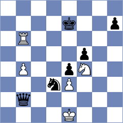 Caruana - Gukesh (Zagreb CRO, 2025)