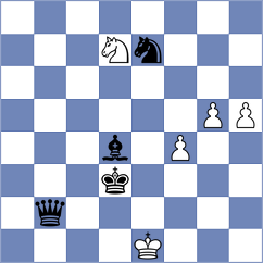 Md Imran - Kokoszczynski (chess.com INT, 2023)