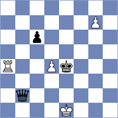 So - Duda (Zagreb CRO, 2025)