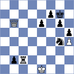 Guliev - Diaz Camallonga (chess.com INT, 2022)