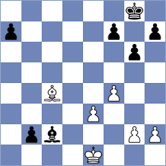 Melikhov - Kushko (chess.com INT, 2025)
