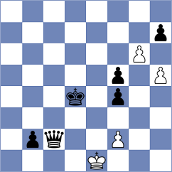 Manon Og - Demchenko (Chess.com INT, 2017)