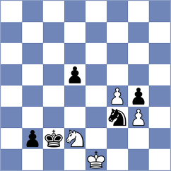 Stekolnikov - Komissarov (Moscow, 2005)