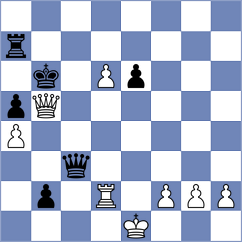 Andreikin - Zemlyanskii (chess.com INT, 2023)