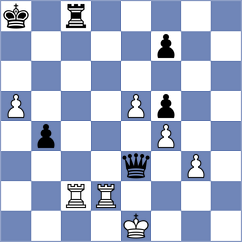 Paluch - Tomanek (Pszczyna, 2007)