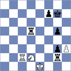 Hadamard - Philippe (Gap, 2008)