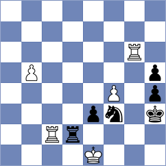 Deshpande - Leiva Rodriguez (Chess.com INT, 2021)