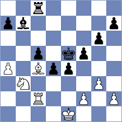 Manukian - Munro (chess.com INT, 2024)