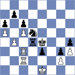 Mihaljevic - Rudzinska (Rhodes GRE, 2025)