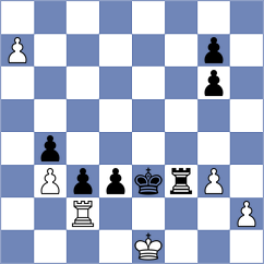 Harikrishnan - Yakubboev (Abu Dhabi UAE, 2024)