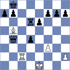 Basurto - Coulibaly (chess.com INT, 2021)