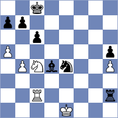 Wanninger - Wenninger (Playchess.com INT, 2008)