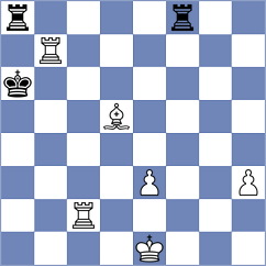 Zivkovic - Stojiljkovic (Belgrade, 2004)