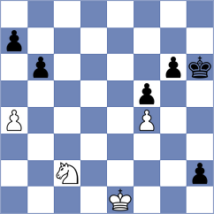 Skliarov - Davudov (chess.com INT, 2025)