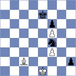 Risting - Bortnyk (Chess.com INT, 2018)