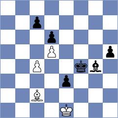 Yevchenko - Akhayan (chess.com INT, 2024)