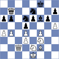 Golovankov - Kharitonov (St Petersburg, 2009)