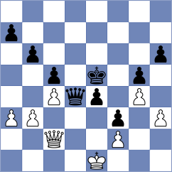 Liu - Buchenau (chess.com INT, 2024)