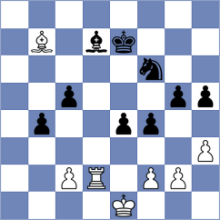Eljanov - Maksimenko (chess.com INT, 2024)