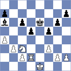 Estrada Nieto - Lizlov (Chess.com INT, 2021)