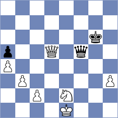 Kristovic - Abaza (Bosnjaci, 2012)