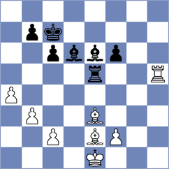 Szustakowski - Acikel (chess.com INT, 2024)