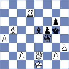 Levin - Chabris (Chess.com INT, 2021)