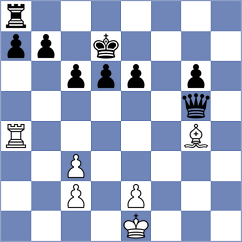 Rogov - Venkatesh (chess.com INT, 2024)