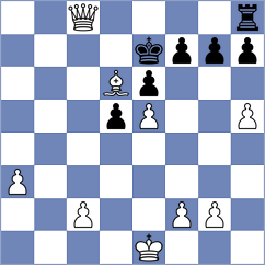 Radovanovic - Korchmar (chess.com INT, 2023)