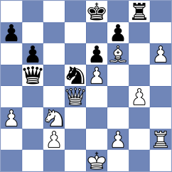 Nolan - Zvedeniouk (Adelaide, 2003)